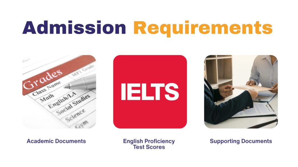 Study Masters in Canada: Complete Guide for International Students 2025 3 Requirements for Masters in Canada